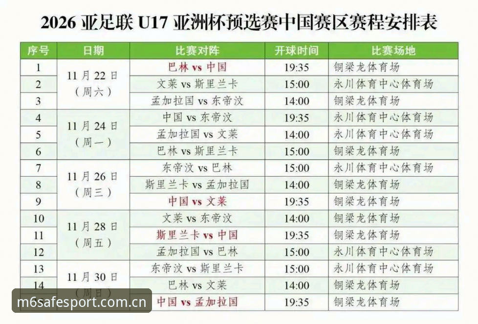 M6体育纯粹娱乐 3大看点解析中国U17国足世界杯签运,M6体育用户王磊亲身分享观赛体验